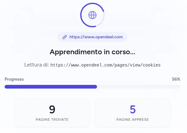 Campo per l’indirizzo del sito e widget generato automaticamente